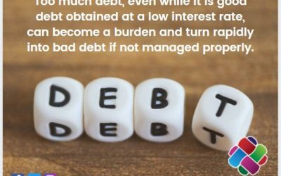 What Debts Should You Pay Off First?